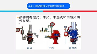 消防工程最全知識(shí)培訓(xùn)ppt,趕緊收藏